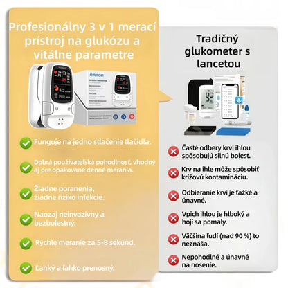 2026🔥Nový neinvazívny inteligentný glukomer Omron™🔥Vyrobený v USA🔥